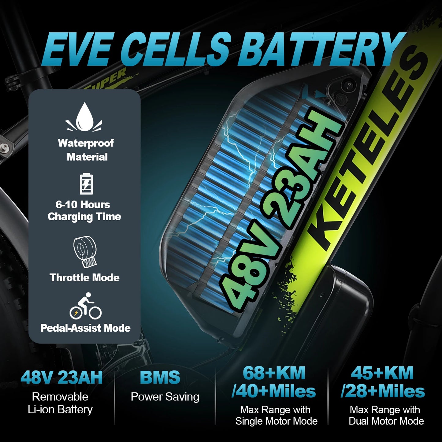 US CA Warehouse KETELES K800 26" Inch E-Bike Dual Motor 2000W 23AH Battery Mountain Bike Electric Fat Tire Electric Bicycle