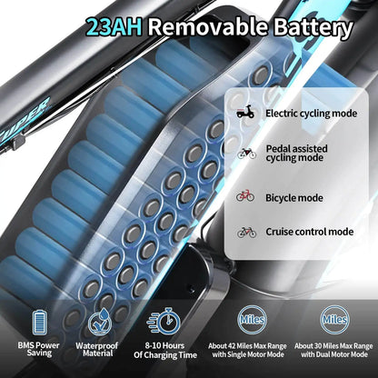 KETELES k800 dual motor electric bike 2000W adult electric mountain bike, 17.5AH/23AH battery, 21 speeds, hydraulic brakes, 26''